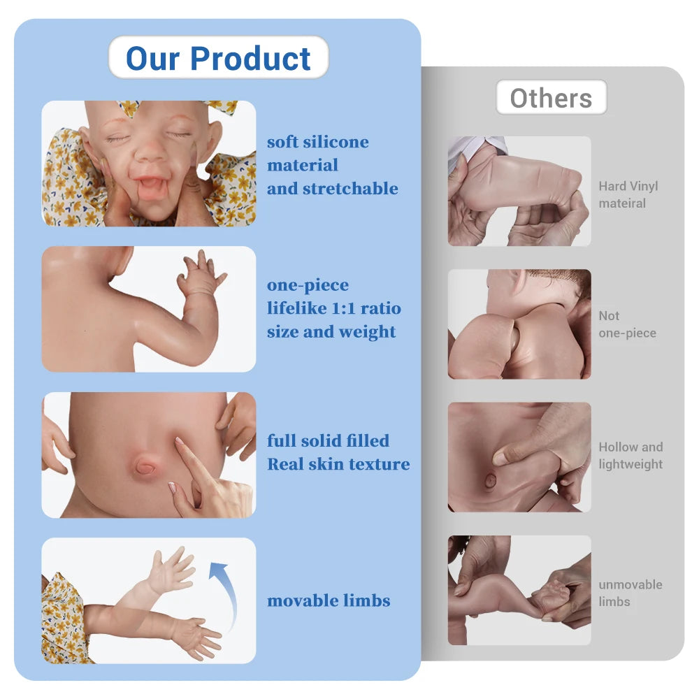 Lifelike 20Inch Full Body Soft Silicone Reborn Baby Girl/ Boy Dolls Realistic Textures Durable Materials As Keepsakes Kids Toy